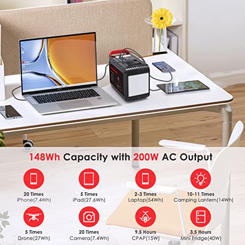 MARBERO 200W Portable Power Station 148Wh Camping Solar Generator