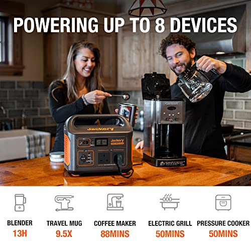 Jackery Portable Power Station Explorer 1000, 1002WH Solar Mobile Lithium Battery