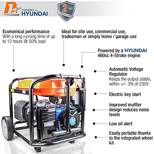 P1 Hyundai Powered 7.9kW / 9.8kVA Petrol Site Generator