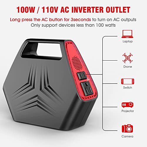 146Wh Portable Power Station, SinKeu Power Bank with AC outlet