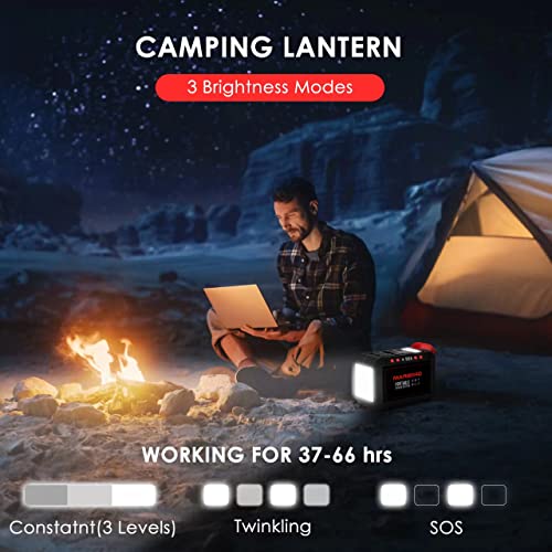 MARBERO 200W Portable Power Station 148Wh Camping Solar Generator