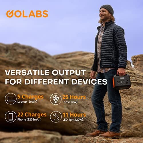 GOLABS R300 Portable Power Station, 299Wh LiFePO4 Battery Backup
