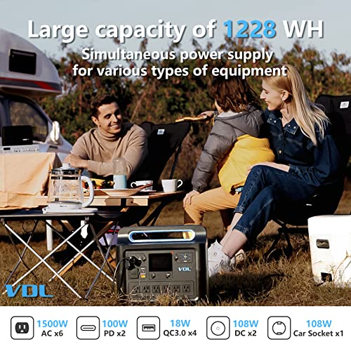 Portable Power Station 1228Wh/1500W, VDL HS1500 LiFePO4 Solar Generator