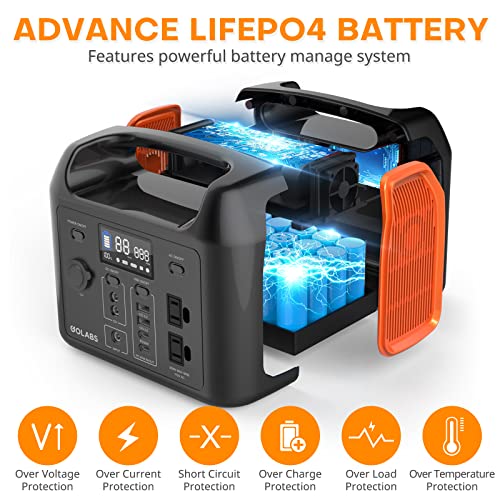 GOLABS R300 Portable Power Station, 299Wh LiFePO4 Battery Backup