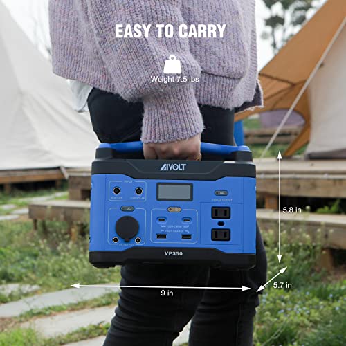 AIVOLT Portable Power Station 300W/266Wh Mini Solar Powered Generator