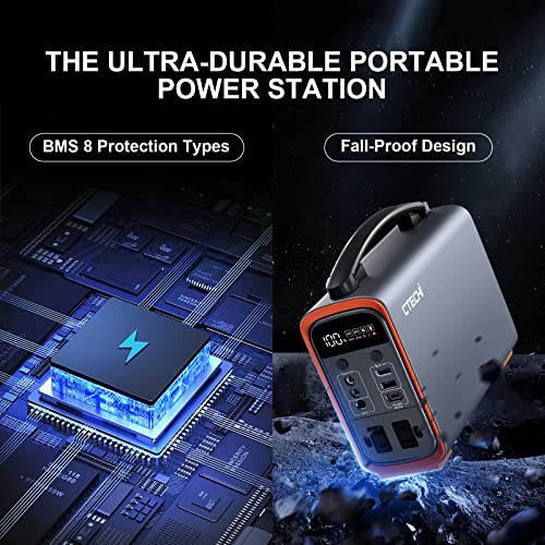 Portable Power Station, 240Wh Emergency Power Supply