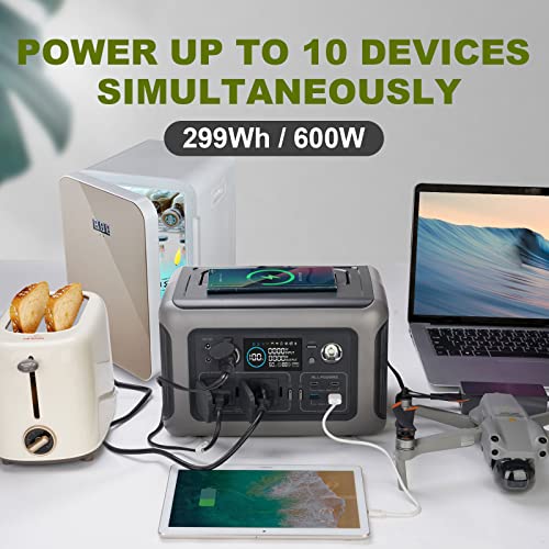 ALLPOWERS Portable Power Station R600, 299Wh LiFeP04 Battery with 2x 600W