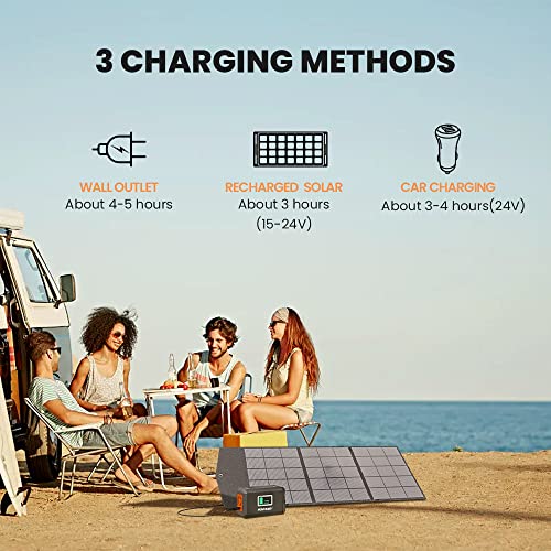 HOWEASY 120W Portable Power Station, 88WH Solar Generator
