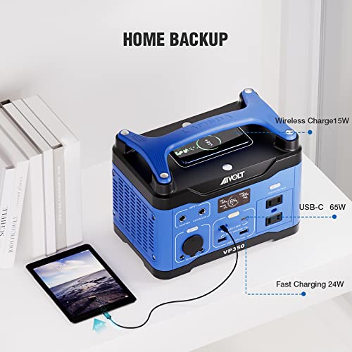 AIVOLT Portable Power Station 300W/266Wh Mini Solar Powered Generator