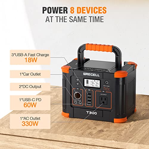 Portable Power Station 300W, GRECELL 288Wh Solar Generator