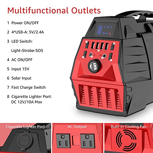 500W Portable Power Station, 296Wh Solar Generator Backup Battery