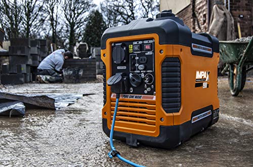 IMPAX Silent Inverter Generator