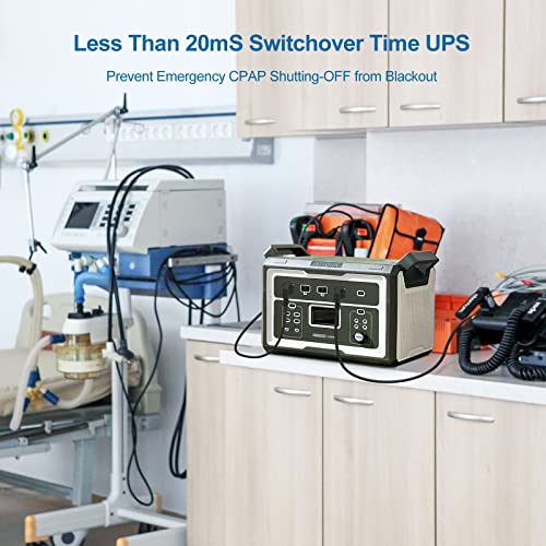 WETOWN Power Station 1500W Solar Generator 1280Wh UPS Battery LiFePO4 Power Station