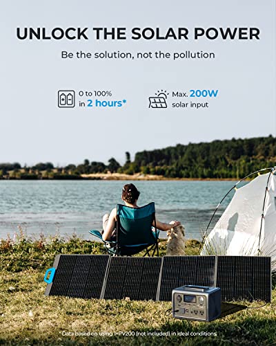 BLUETTI Portable Power Station EB3A, 268Wh LiFePO4 Battery Backup