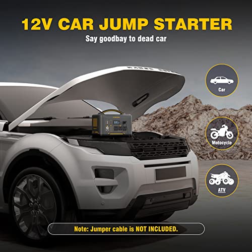 VTOMAN Jump 1500X Portable Power Station 1500W - 828Wh LiFePO4 Solar Power Station