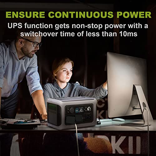 ALLPOWERS Portable Power Station R600, 299Wh LiFeP04 Battery with 2x 600W