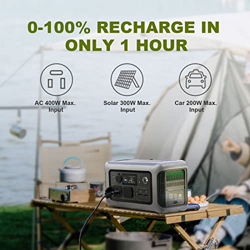ALLPOWERS Portable Power Station R600, 299Wh LiFeP04 Battery with 2x 600W