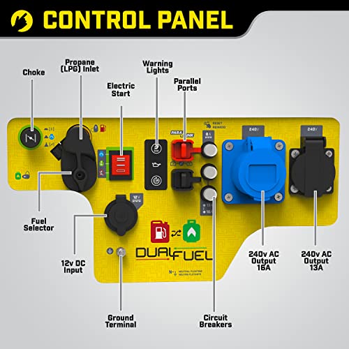 Champion Power Equipment 3600 Watt Dual Fuel Digital Hybrid Inverter