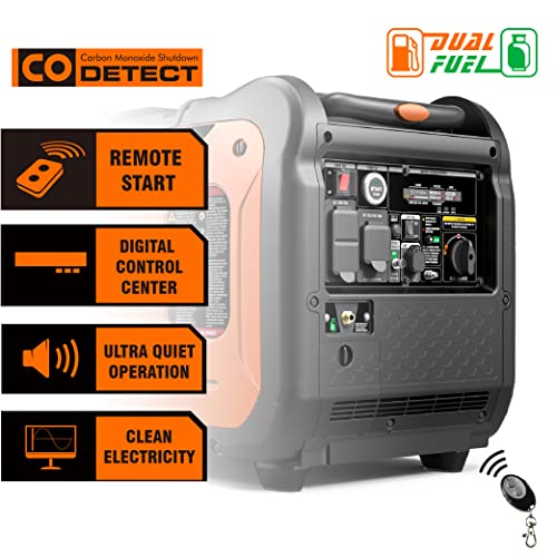 GENMAX Portable Inverter Generator, 6000W Super Quiet Gas Propane Powered Engine