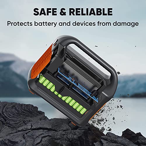 Jackery Explorer 1000 Portable Power Station, 1002Wh Capacity with