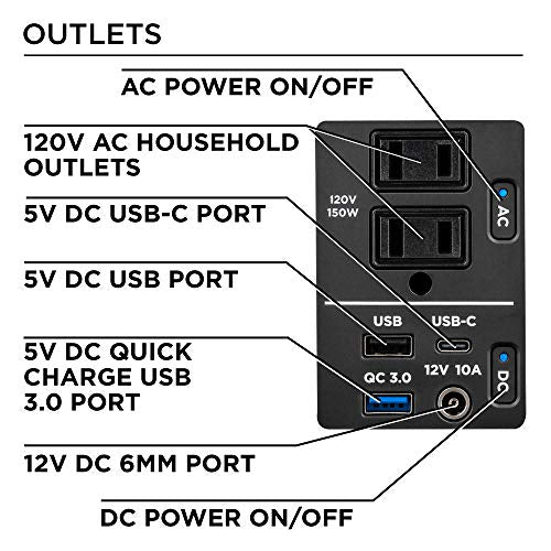 Westinghouse 194Wh 300 Peak Watt Portable Power Station and Solar Generator