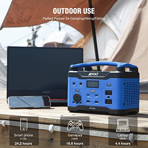 AIVOLT Portable Power Station 300W/266Wh Mini Solar Powered Generator