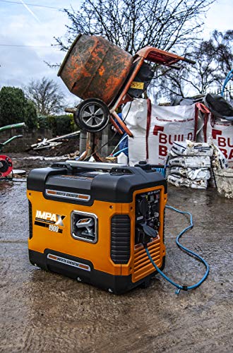 IMPAX Silent Inverter Generator