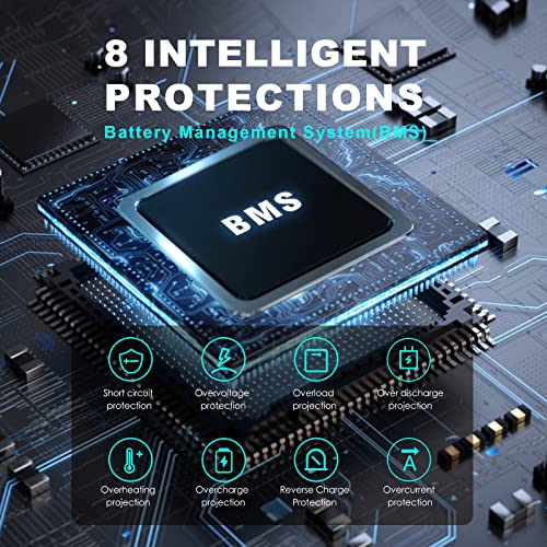 ALLPOWERS Portable Power Station, 606Wh MPPT Solar Generator