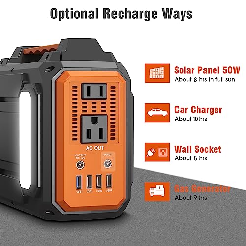 Power Station 300W,ZeroKor Outdoor Portable Power Pack 280Wh/75000mAh