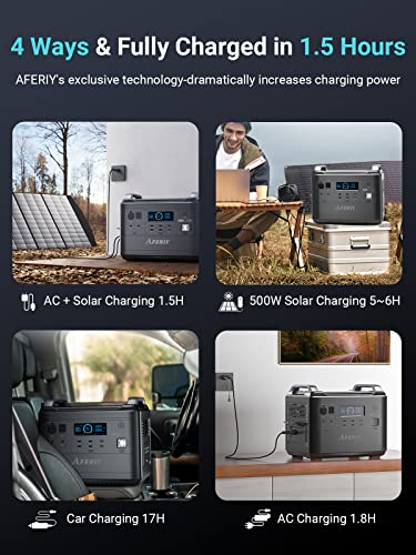AFERIY Portable Power Station 2000W(Peak 4000W)