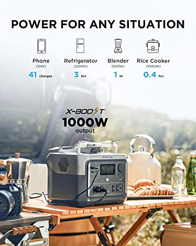 EF ECOFLOW Portable Power Station RIVER 2 Max, 512Wh LiFePO4 Battery/ 1 Hour Fast Charging