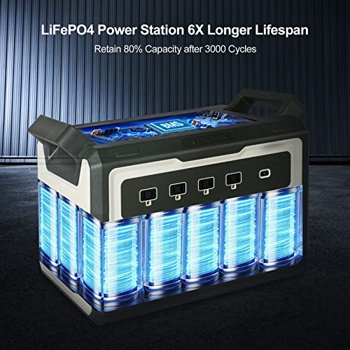WETOWN Power Station 1500W Solar Generator 1280Wh UPS Battery LiFePO4 Power Station