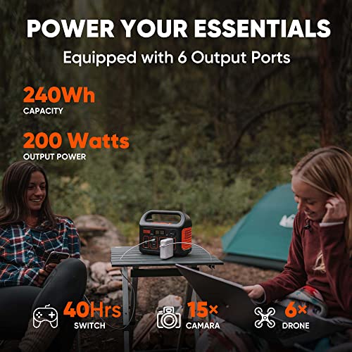 Jackery Portable Power Station Explorer 240, 240Wh Backup Lithium Battery