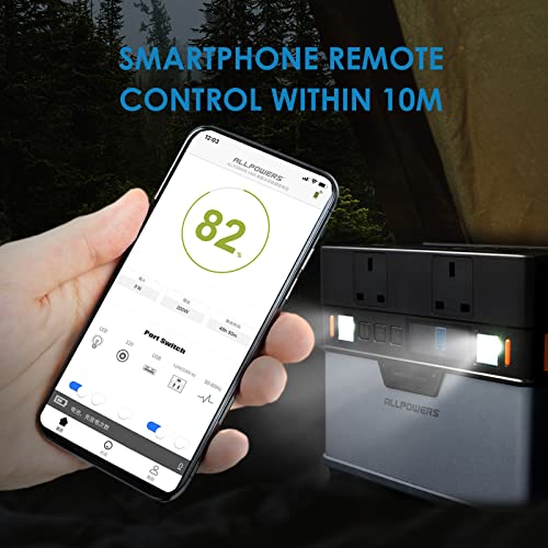 ALLPOWERS Portable Power Station 300W / 288Wh Solar Generator