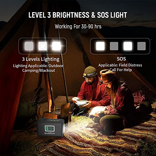 GENSROCK 120W Portable Power Station, 88Wh Outdoor Solar Generator