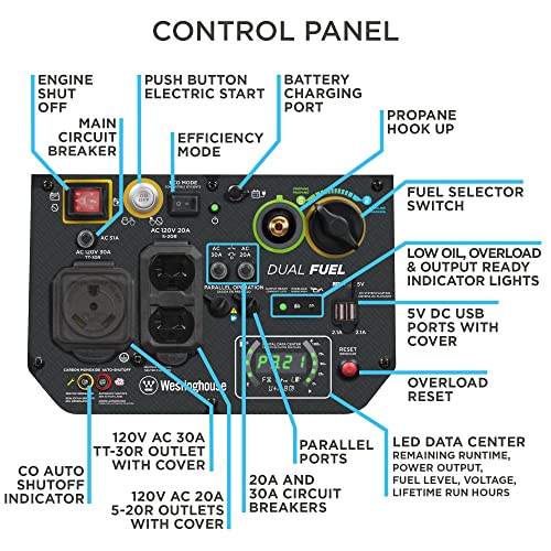 Westinghouse Outdoor Power Equipment 4500 Peak Watt Super Quiet