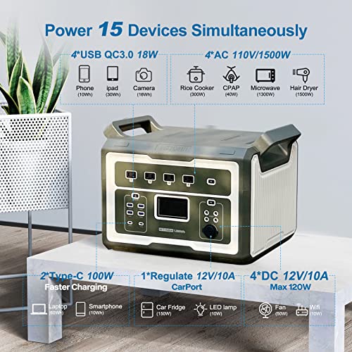 WETOWN Power Station 1500W Solar Generator 1280Wh UPS Battery LiFePO4 Power Station