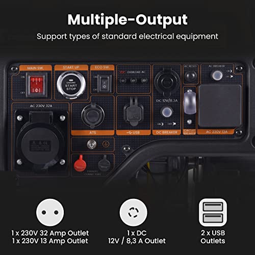 maXpeedingrods 5500W Portable Petrol Inverter Generator