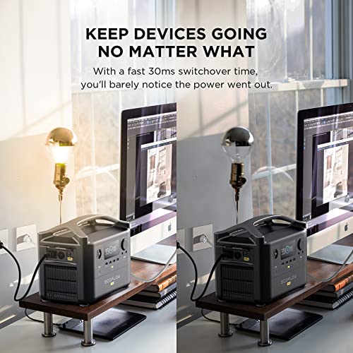 EF ECOFLOW RIVER Pro Portable Power Station 720Wh, Power Multiple Devices