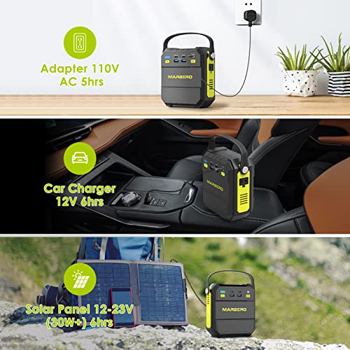 MARBERO Portable Power Station 83Wh Small Generator