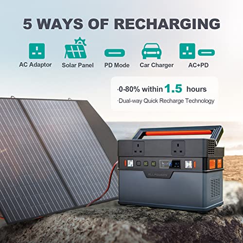 ALLPOWERS Portable Power Station, 606Wh MPPT Solar Generator