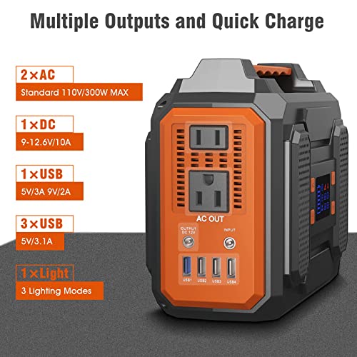 Power Station 300W,ZeroKor Outdoor Portable Power Pack 280Wh/75000mAh