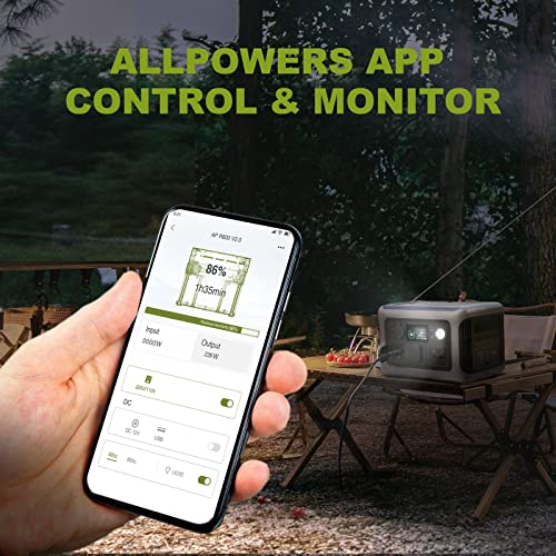 ALLPOWERS Portable Power Station R600, 299Wh LiFeP04 Battery with 2x 600W