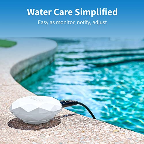 Crystal Water Monitor – Simplified Water Care for Chlorine & Bromine Pools