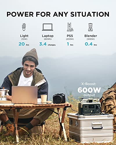 EF ECOFLOW Portable Power Station RIVER 2, 256Wh LiFePO4 Battery/ 1 Hour Fast Charging