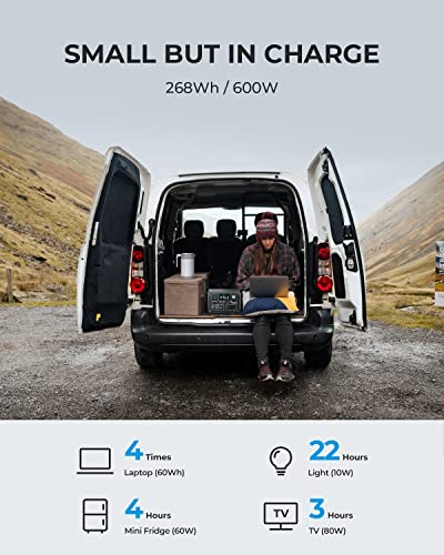 BLUETTI Portable Power Station EB3A, 268Wh LiFePO4 Battery Backup