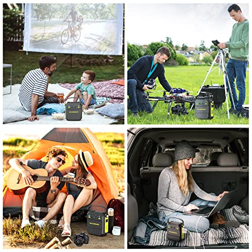 MARBERO Portable Power Station 83Wh Small Generator